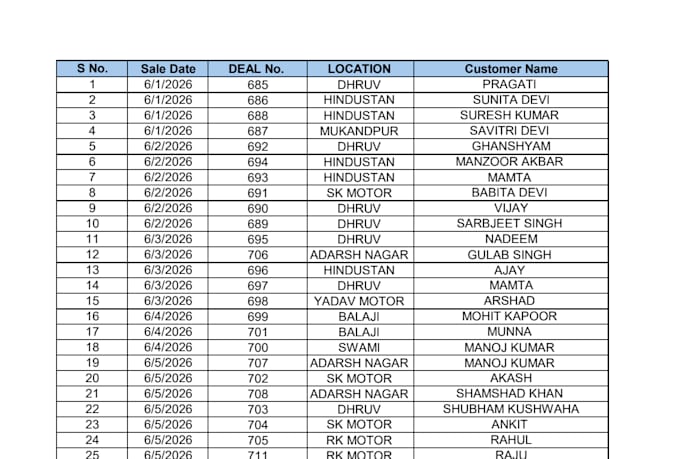 do accurate data entry, and excel works